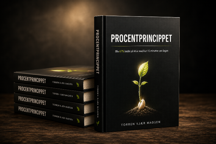 Procent Princippet Bogen