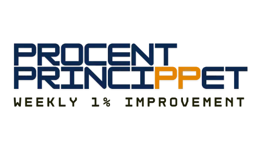 Procentprincippet